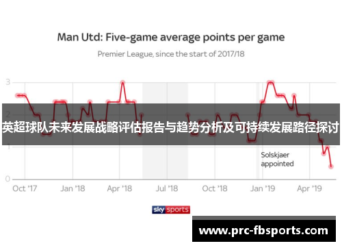英超球队未来发展战略评估报告与趋势分析及可持续发展路径探讨