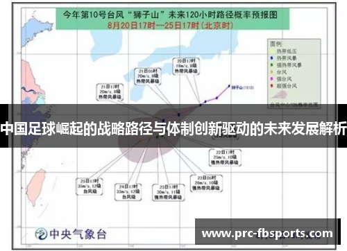 中国足球崛起的战略路径与体制创新驱动的未来发展解析