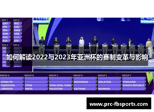 如何解读2022与2023年亚洲杯的赛制变革与影响