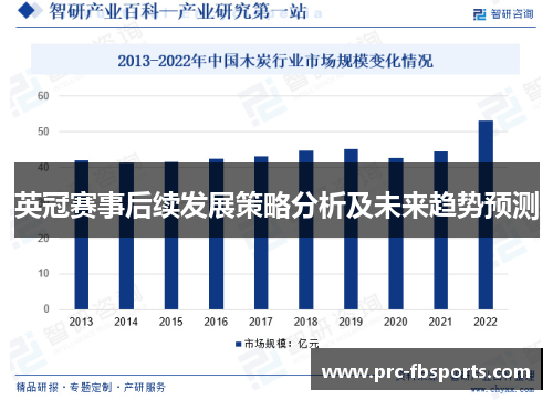 英冠赛事后续发展策略分析及未来趋势预测