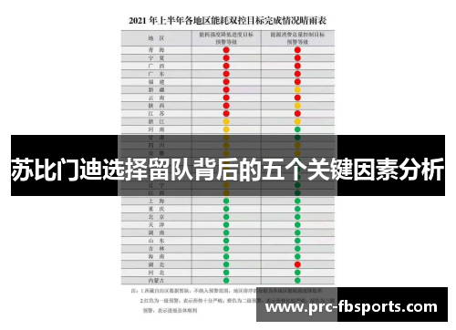 苏比门迪选择留队背后的五个关键因素分析 苏比门迪选择留队背后的五个关键因素分析