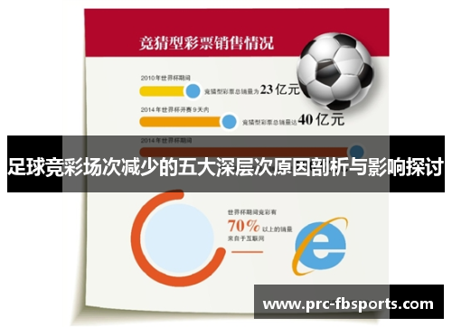 足球竞彩场次减少的五大深层次原因剖析与影响探讨