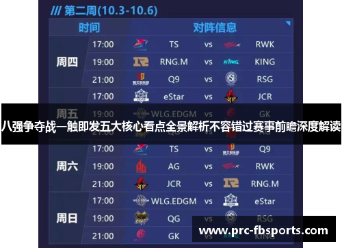 八强争夺战一触即发五大核心看点全景解析不容错过赛事前瞻深度解读