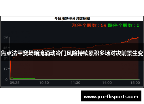 焦点法甲赛场暗流涌动冷门风险持续累积多场对决前景生变