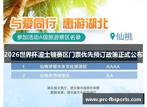 2026世界杯波士顿赛区门票优先预订政策正式公布